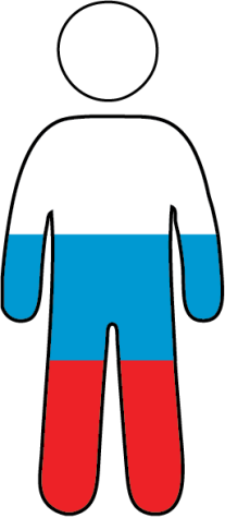 Russia